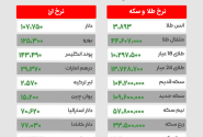 آخرین قیمت سکه طلا و ارز در بازار سه شنبه ۶ آبان ۱۴۰۴